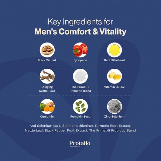 Prostate Support for Men, Urinary Flow & Bladder Care